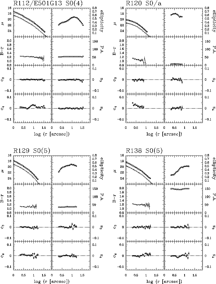 \begin{figure}\epsfxsize=\textwidth \epsfbox{Ap_profiles/Fig/plot_01.eps}\end{figure}