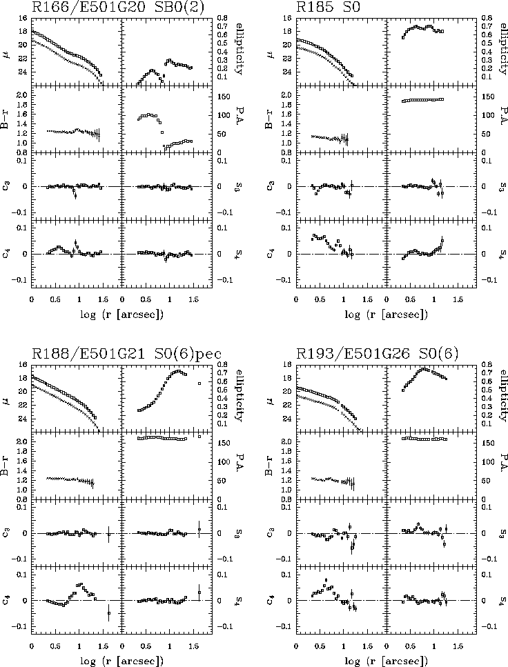 \begin{figure}\epsfxsize=\textwidth \epsfbox{Ap_profiles/Fig/plot_02.eps}\end{figure}