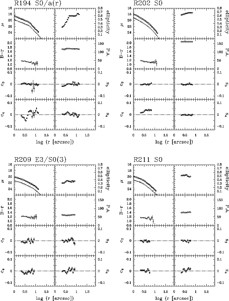 \begin{figure}\epsfxsize=\textwidth \epsfbox{Ap_profiles/Fig/plot_03.eps}\end{figure}