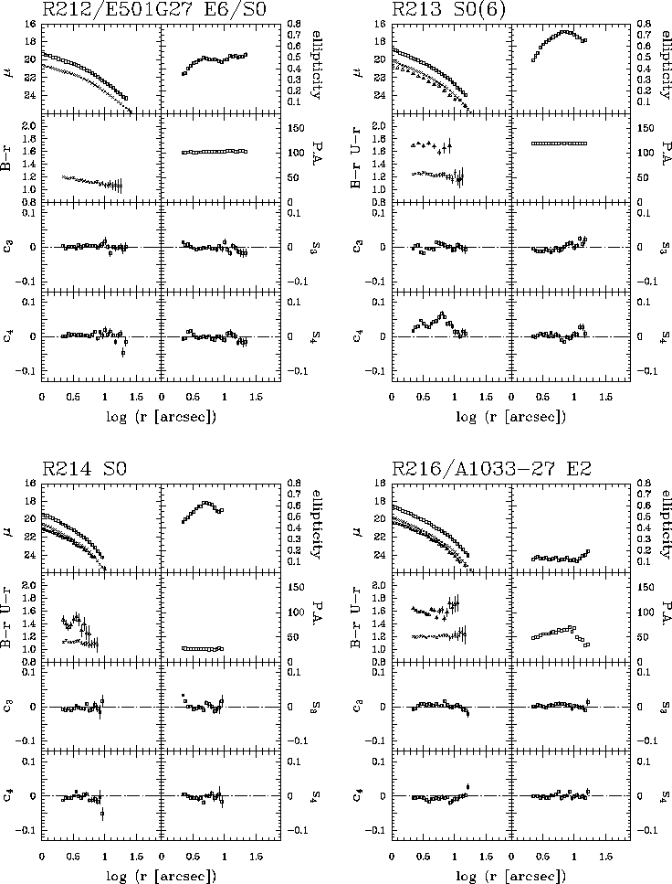 \begin{figure}\epsfxsize=\textwidth \epsfbox{Ap_profiles/Fig/plot_04.eps}\end{figure}