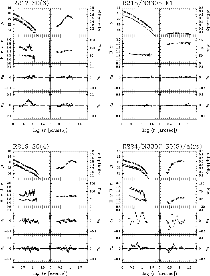 \begin{figure}\epsfxsize=\textwidth \epsfbox{Ap_profiles/Fig/plot_05.eps}\end{figure}