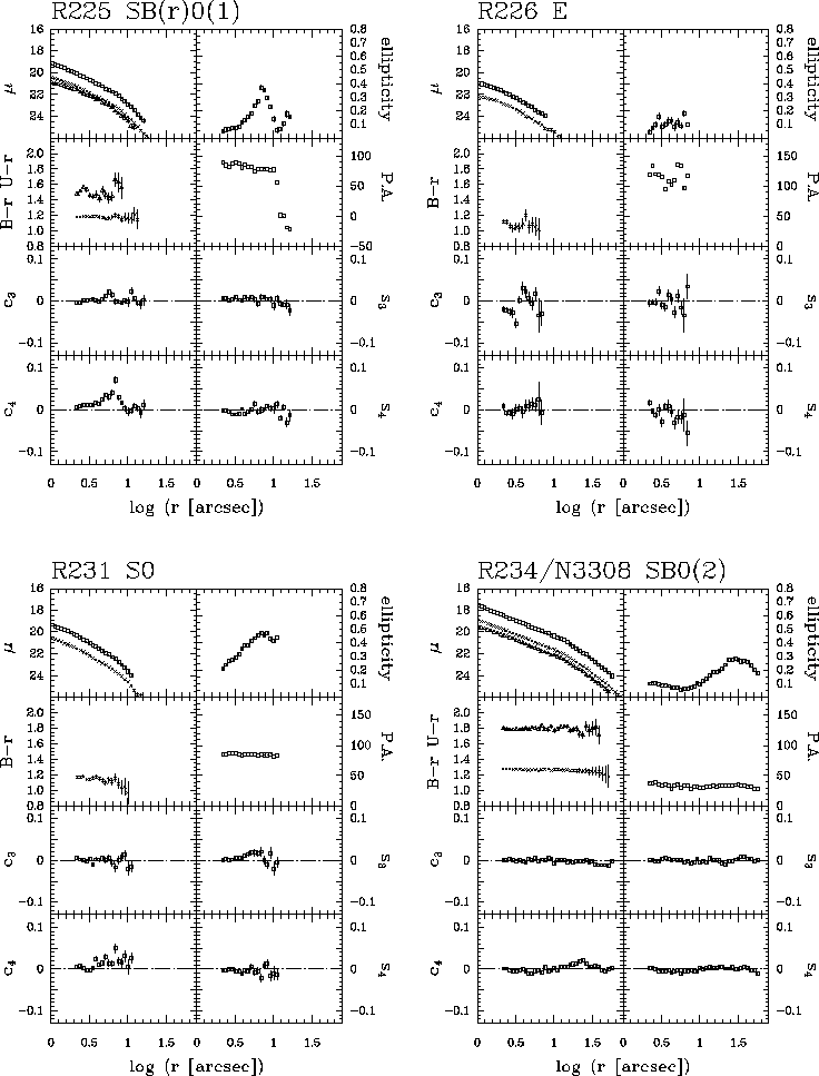 \begin{figure}\epsfxsize=\textwidth \epsfbox{Ap_profiles/Fig/plot_06.eps}\end{figure}