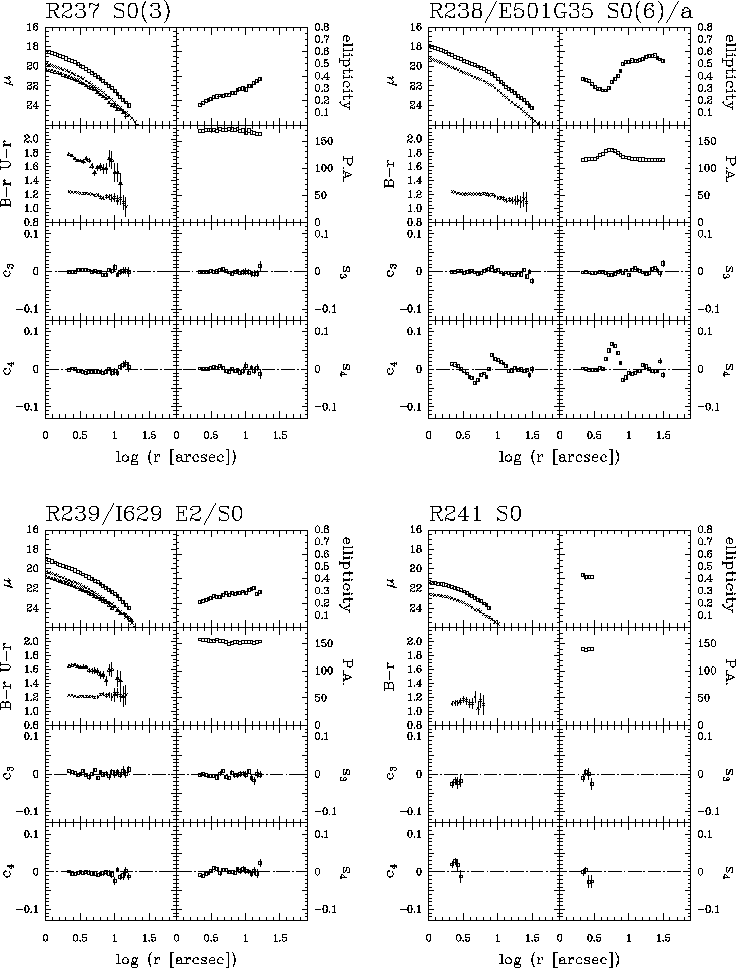 \begin{figure}\epsfxsize=\textwidth \epsfbox{Ap_profiles/Fig/plot_07.eps}\end{figure}