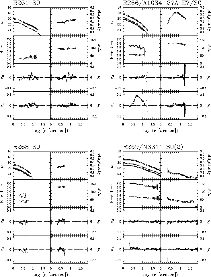 \begin{figure}\epsfxsize=\textwidth \epsfbox{Ap_profiles/Fig/plot_10.eps}\end{figure}