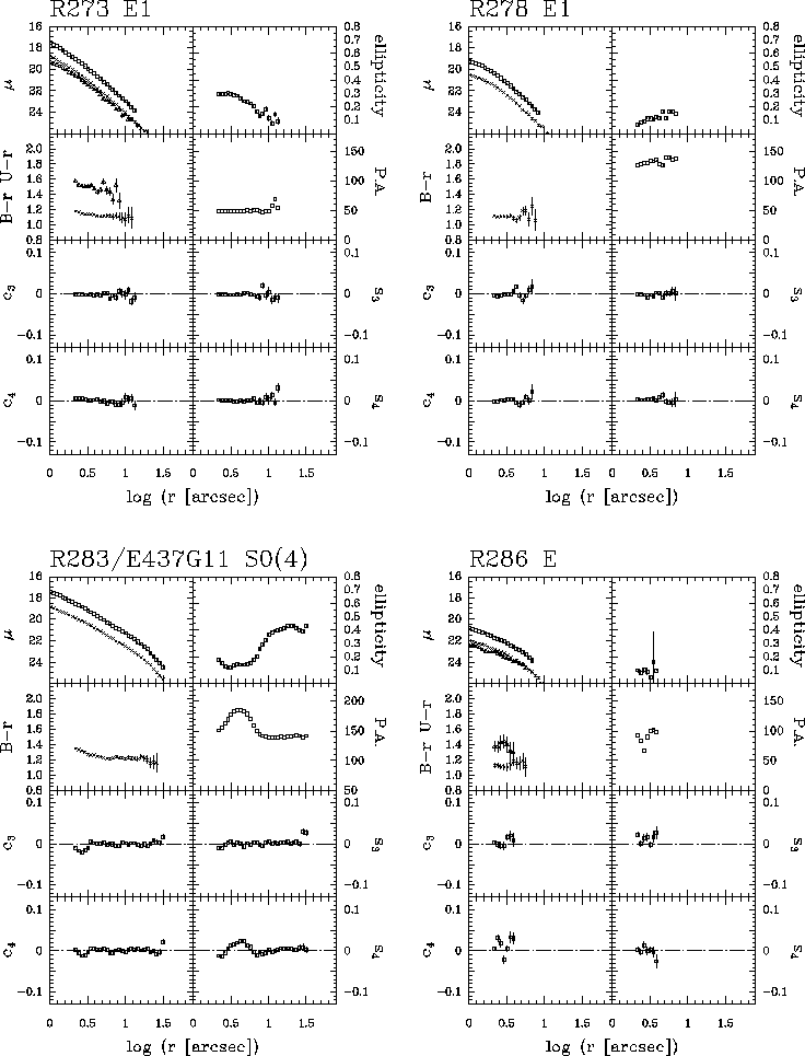 \begin{figure}\epsfxsize=\textwidth \epsfbox{Ap_profiles/Fig/plot_11.eps}\end{figure}