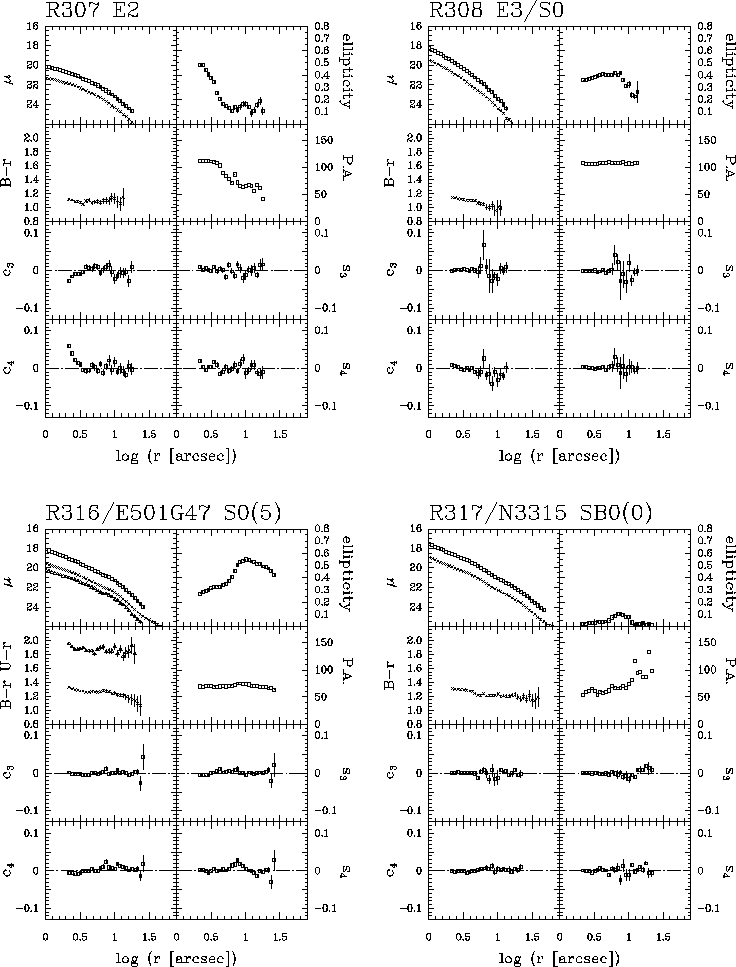 \begin{figure}\epsfxsize=\textwidth \epsfbox{Ap_profiles/Fig/plot_13.eps}\end{figure}