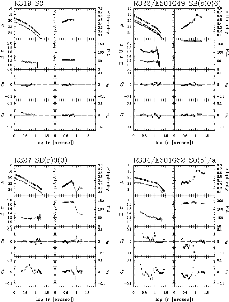 \begin{figure}\epsfxsize=\textwidth \epsfbox{Ap_profiles/Fig/plot_14.eps}\end{figure}