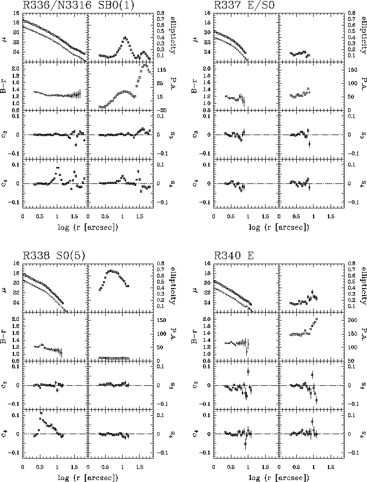 \begin{figure}\epsfxsize=\textwidth \epsfbox{Ap_profiles/Fig/plot_15.eps}\end{figure}