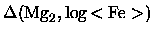 $\Delta({ {\rm Mg}_2},\log{ <{\rm Fe}>})$