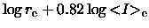 ${\log{r_{\rm e}}}+ 0.82 \log{< \hspace{-3pt} I \hspace{-3pt}>_{\rm e}}$