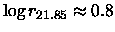 $\log r_{21.85} \approx 0.8$