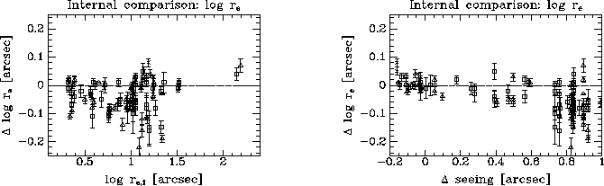 \begin{figure}
\makebox[\textwidth]{
\makebox[\halfwidth]{
\epsfxsize=\almosth...
...fwidth
\epsfbox{Global/Fig/intcom_lre_s.eps}
}
}
\vspace*{-1.0cm}
\end{figure}