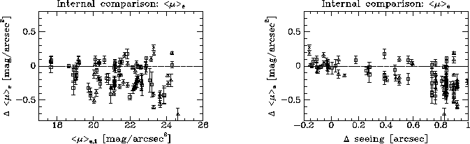 \begin{figure}
\makebox[\textwidth]{
\makebox[\halfwidth]{
\epsfxsize=\almosth...
...fwidth
\epsfbox{Global/Fig/intcom_mue_s.eps}
}
}
\vspace*{-1.0cm}
\end{figure}