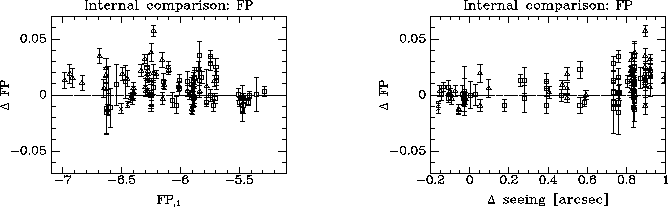 \begin{figure}
\makebox[\textwidth]{
\makebox[\halfwidth]{
\epsfxsize=\almosth...
...lfwidth
\epsfbox{Global/Fig/intcom_fp_s.eps}
}
}
\vspace*{-1.0cm}
\end{figure}