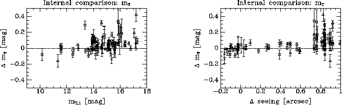 \begin{figure}
\makebox[\textwidth]{
\makebox[\halfwidth]{
\epsfxsize=\almosth...
...lfwidth
\epsfbox{Global/Fig/intcom_mT_s.eps}
}
}
\vspace*{-1.0cm}
\end{figure}