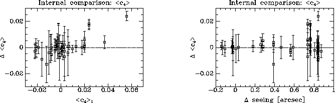 \begin{figure}
\makebox[\textwidth]{
\makebox[\halfwidth]{
\epsfxsize=\almosth...
...idth
\epsfbox{Global/Fig/intcom_barc4_s.eps}
}
}
\vspace*{-1.0cm}
\end{figure}