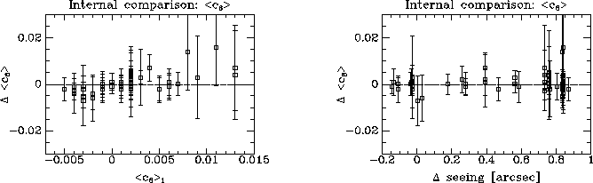 \begin{figure}
\makebox[\textwidth]{
\makebox[\halfwidth]{
\epsfxsize=\almosth...
...idth
\epsfbox{Global/Fig/intcom_barc6_s.eps}
}
}
\vspace*{-1.0cm}
\end{figure}