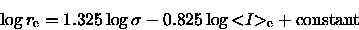 \begin{displaymath}\log {r_{\rm e}}= 1.325 \log \sigma -0.825 \log{< \hspace{-3pt} I \hspace{-3pt}>_{\rm e}}+ \mbox{constant}
\end{displaymath}