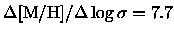 $\Delta{{\rm [M/H]}}/\Delta\log\sigma = 7.7$