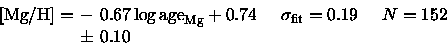 \begin{displaymath}\arraycolsep=2pt %
\begin{array}{lllll}
{{\rm [Mg/H]}}= & - &...
... fit}}=0.19 \quad & N=152 \\
& \pm & 0.10 & & \\
\end{array}\end{displaymath}